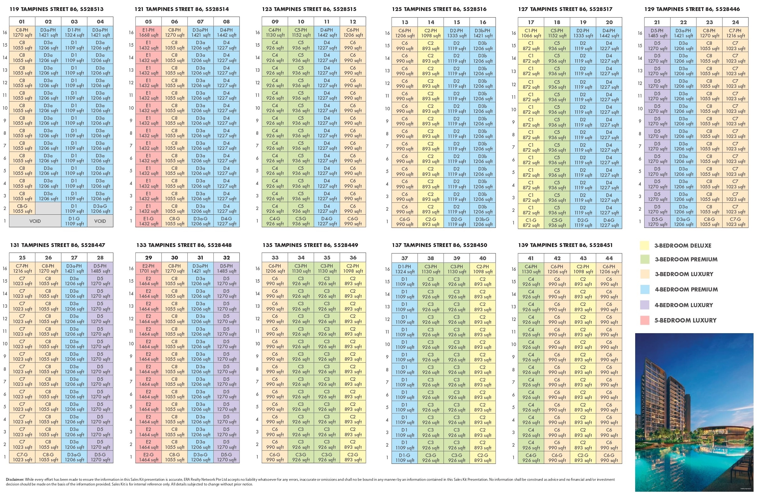 Parc Central Residences EC Diagrammatic Chart