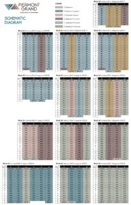 Piermont Grand Schematic Diagram_1500